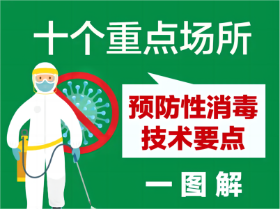 疫情下：預(yù)防性消毒技術(shù)要點(diǎn)